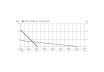TPF 18 LTX 7000 Cordless submersible pump thumbnail