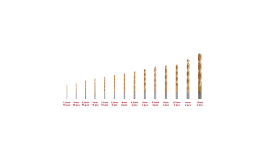 Свредла HSS+TIN 99р. к-т image